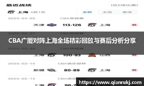 CBA广厦对阵上海全场精彩回放与赛后分析分享