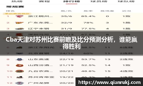 Cba天津对苏州比赛前瞻及比分预测分析，谁能赢得胜利